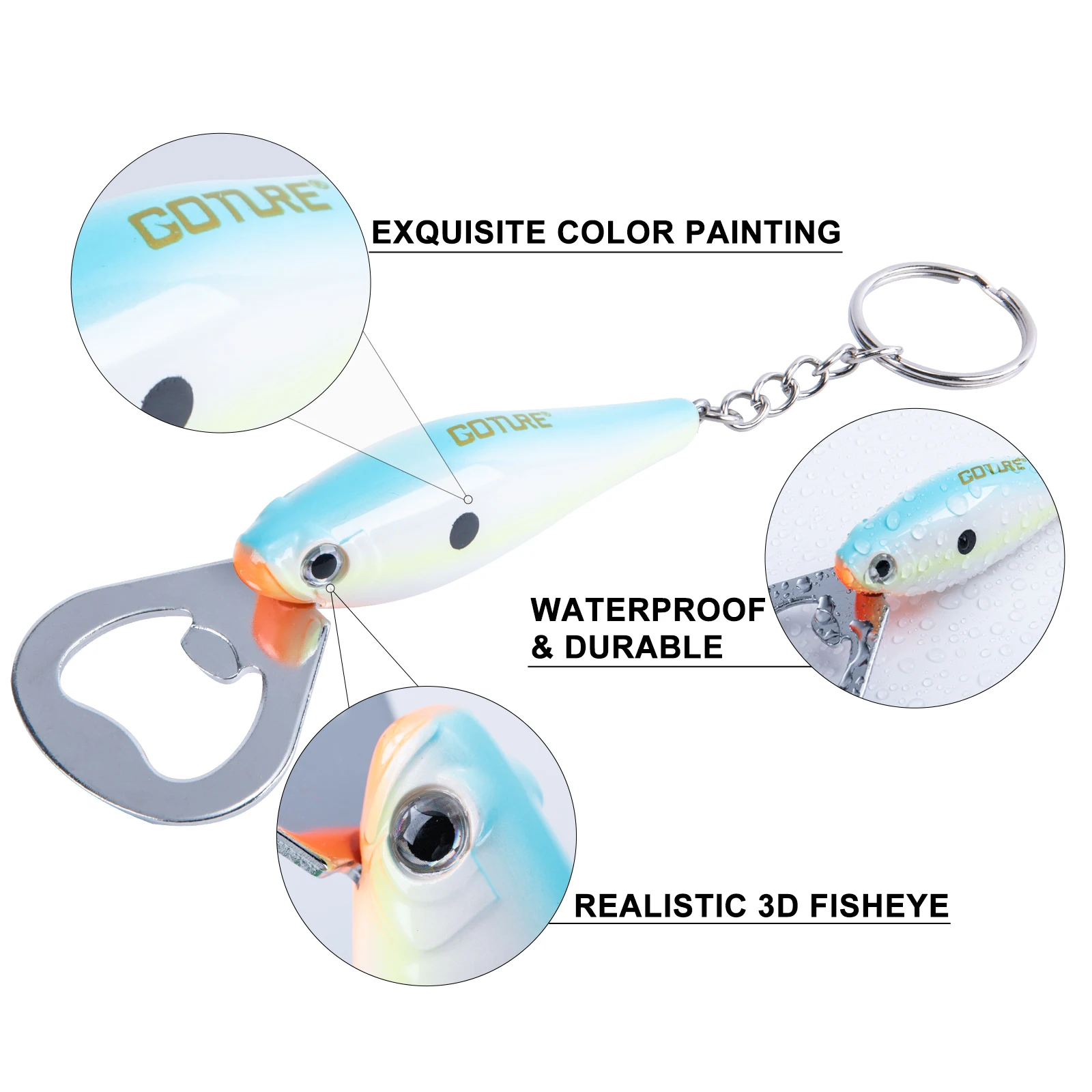 Goture 1pcs Fishing Lure Bottl - огляд і ціна Kitchen Gadgets That Make Life Easier