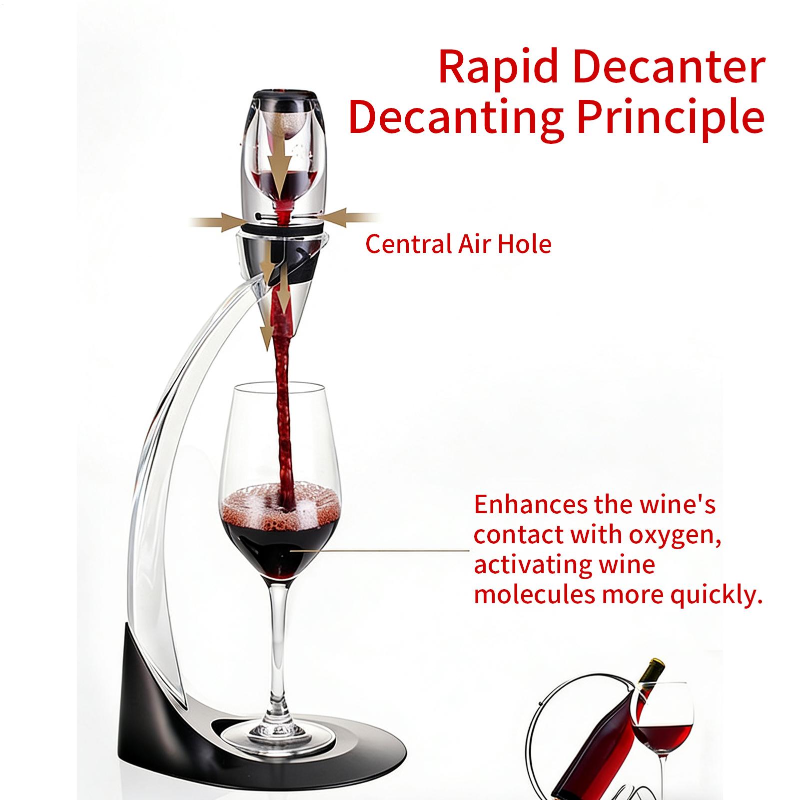 Wine Aerator Quick Portable Mu - огляд і ціна Kitchen Gadgets Design