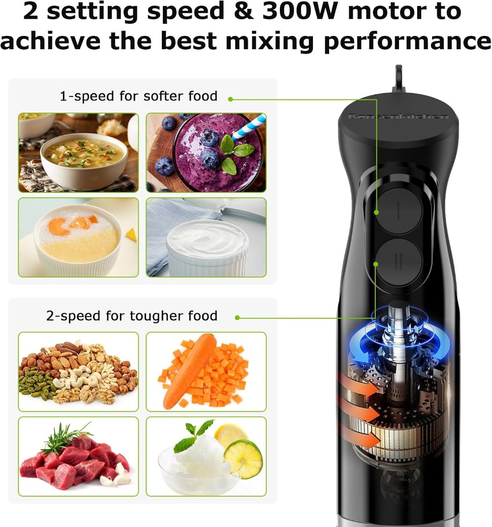 3-in-1 Immersion Blender Handh - огляд і ціна Immersion Blender Stick