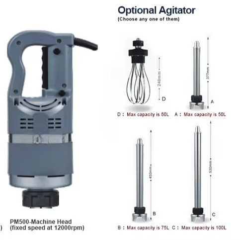 Linkrich Heavy Manual Industri - огляд і ціна Immersion Blender Stick
